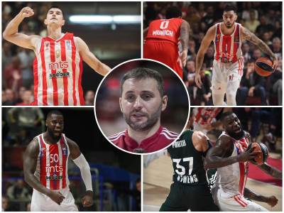  Učinak košarkaša Crvene zvezde u ABA ligi i Evroligi 