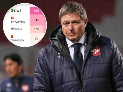  Matematičari daju male šanse Srbiji za uspjeh na Mundijalu 2022 