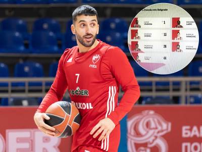  crvena zvezda bez kampaca protiv barselone 