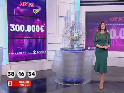  Loto izvještaj 15. kola 