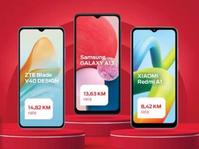  Nova ponuda telefona u m:telu na rate 