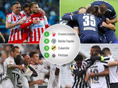  Zvezda može osigurati šampionsku titulu prije plej-ofa 