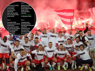  Liga šampiona ko bi bio u šeširima da sad završi sezona 