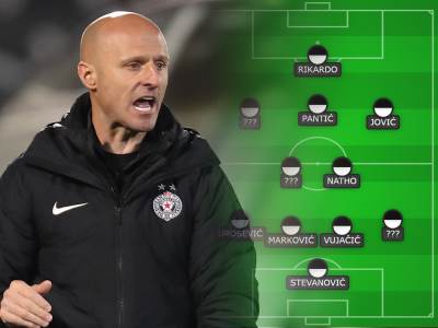  Ovo je sastav Partizana za 170. vječiti derbi! 