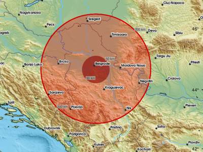  Zemljotres u Srbiji 