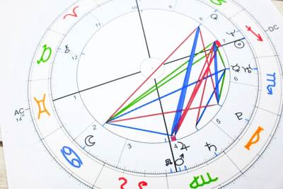  Dnevni horoskop 1 decembar 2023 