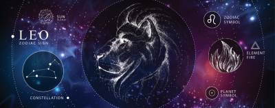 godišnji horoskop za lava 2024. 