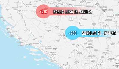  Banjaluka i Sokolac razlika 