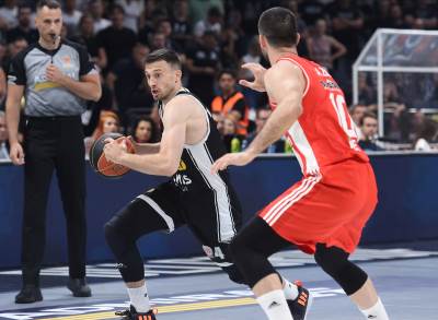  Crvena zvezda i Partizan u Evroligi 