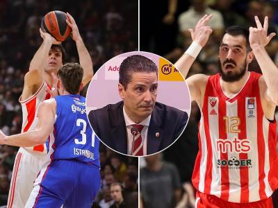  kk crvena zvezda sastav 2024 2025 mondo analiza  