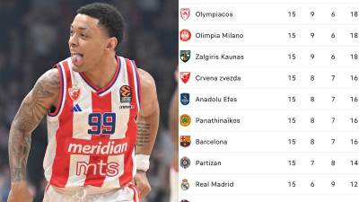  Crvena zvezda pobijedila Olimpijakos kako izgleda tabela Evrolige  