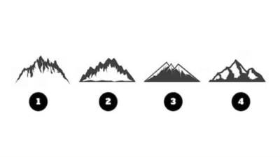  Test ličnosti šta treba da poboljšate u životu 