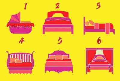  Test ličnosti šta vas vodi kroz život 