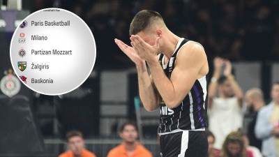  Partizan izgubio u Minhenu kako može u Top 10 Evrolige  