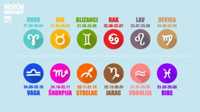  HOROSKOP: Šta nas čeka ovog juna 