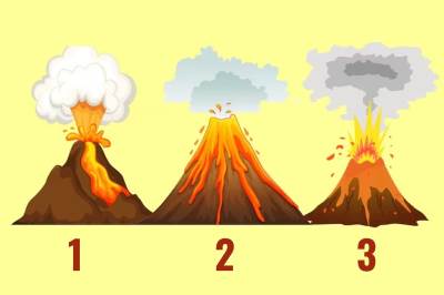  Test ličnosti šta vas najviše nervira 