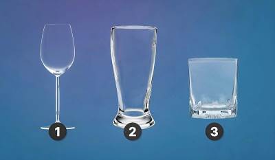  Test ličnosti kako rješavate probleme 