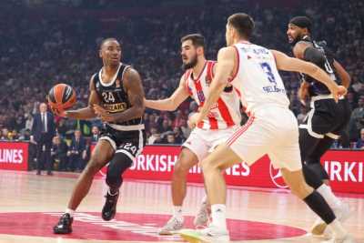  KK Crvena zvezda i KK Partizan nisu formirali timove pred start Evrolige 