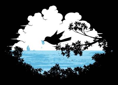  Test ličnosti koja je vaša skrivena moć 