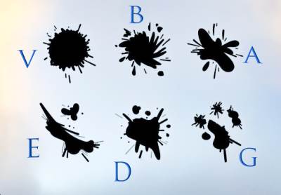  test čega se plašite 