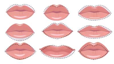  Test ličnosti šta oblik usana govori o vama 