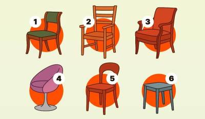  Test ličnosti koju stolicu birate 