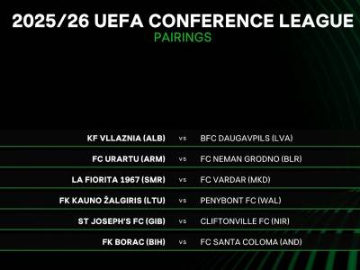  Žrijeb Konferencijeske lige Borac i Željezničar 