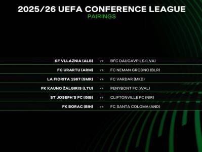  Borac Santa Koloma žrijeb 