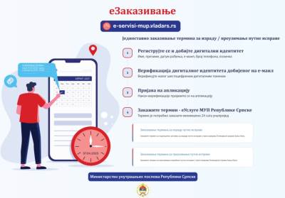  Građani u 15 gradova i opština mogu online zakazati termin za pasoš 