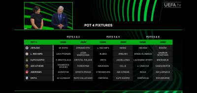  Zrinjski protivnici u Konferencijskoj ligi  