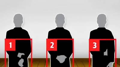  Test ličnosti kako držote ruke iza leđa 