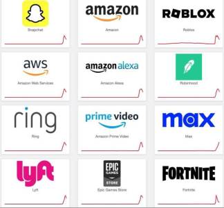  Snepčet, Robloks i Fortnajt pali zbog problema u Amazonovom oblaku 