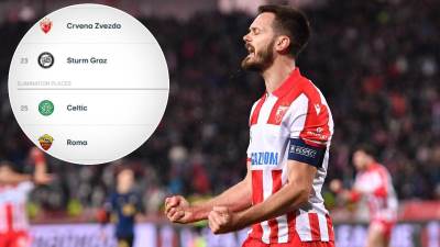  Crvena zvezda napredovala na tabeli Lige Evrope 