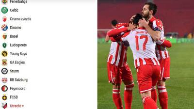  Crvena zvezda blizu proljeća u Ligi Evrope  