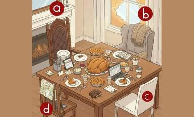  test lučnosti izaberi mjesto za stolom 