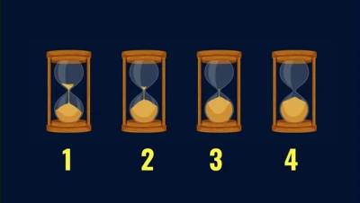  test ličnosti izaberi pješčani sat 