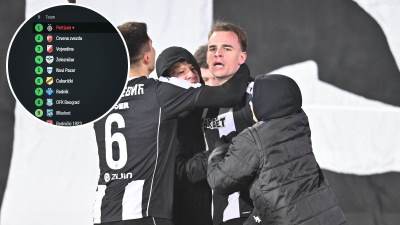  Partizan ima pet bodova više od Crvene zvezde  