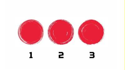  Test zašto ste pod stresom 