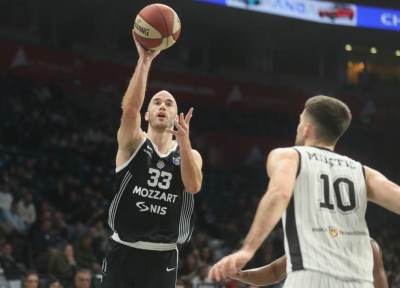  Da li će Partizan vratiti Dušana Miletića 