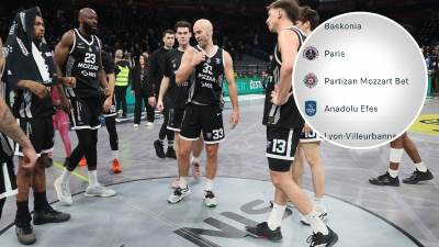  Partizan je pao na tabeli Evrolige poslije poraza od Makabija 