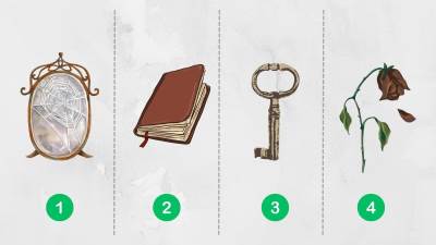  Test ličnosti četiri predmeta 