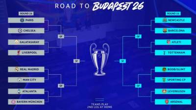  Žrijeb osmine finala Lige šampiona uživo prenos  