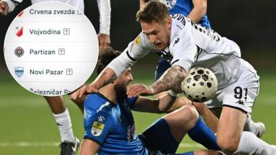  Težak raspored Partizana 