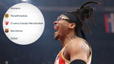  Tabela evrolige poslije baskonija zvezda I raspored 