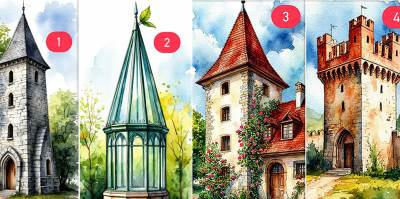  test ličnosti postavite granice kule 