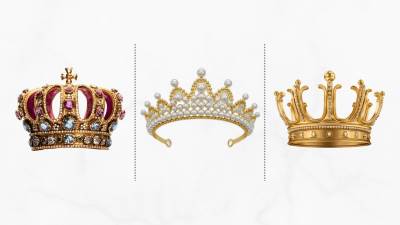  Test kakav biste bili kralj 