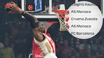  Superkompjuter proračun za plasman Crvene zvezde u plej-of Evrolige 