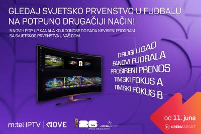  Svjetsko prvenstvo uz Arena Sport: Više kamera, ekskluzivni sadržaji i Arena Plus za korisnike m:tel 