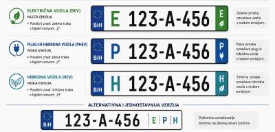  Predloženo uvođenje posebnih registarskih tablica za električna i hibridna vozila u BiH 