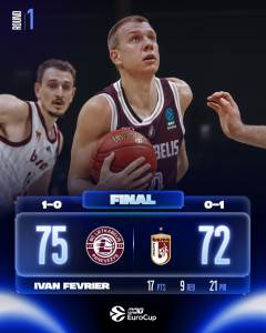  Ognjen Jaramaz trojkom sa zvukom sirene srušio Bosnu u Evrokupu 